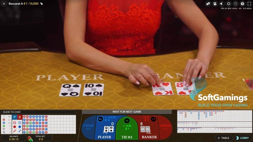 Discovering Evolution Casino and Evolution Baccarat